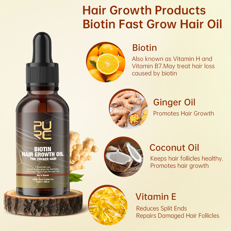 PURC средства для быстрого рос – обзор и цена Hair Care Essence Oil Spray